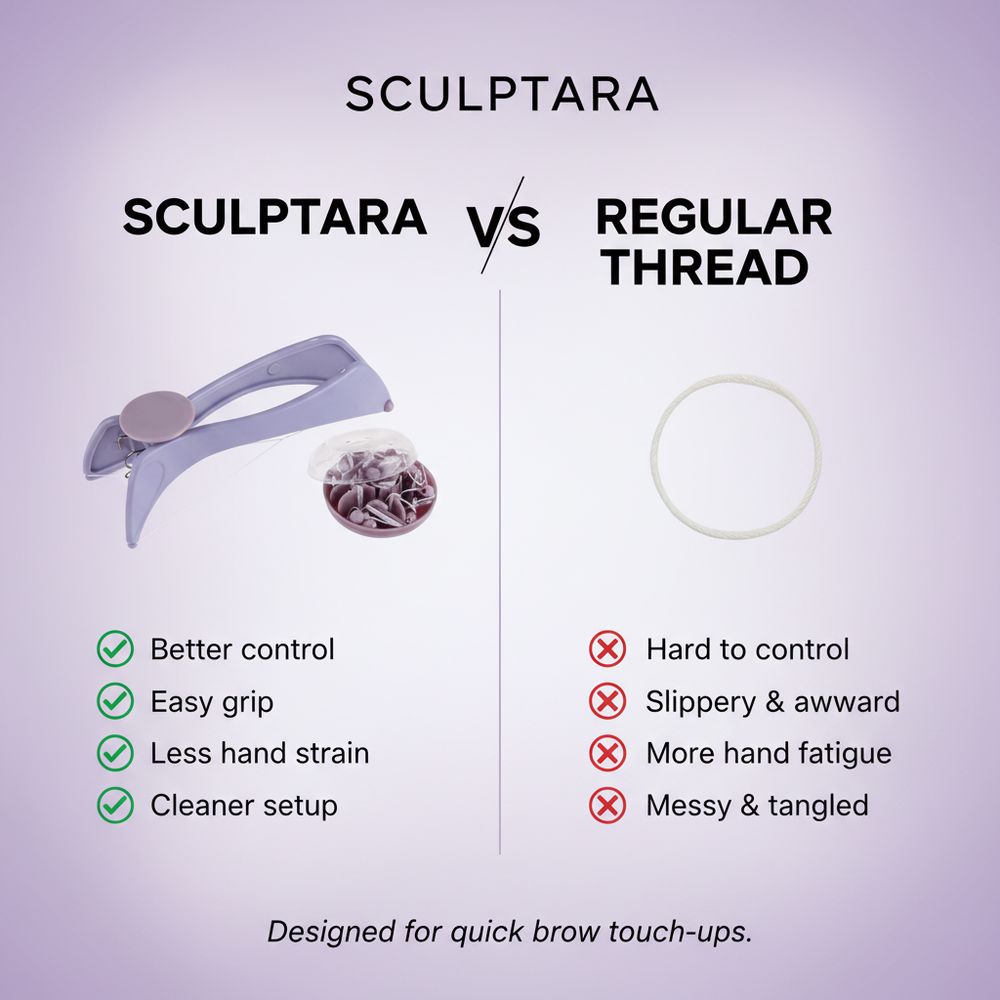 Sculptara VS Regular Thread